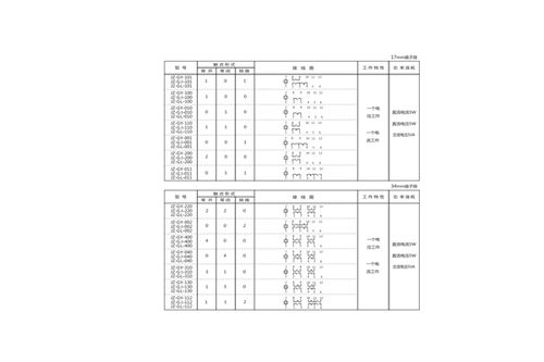 上海上繼科技JZ GJ-112端子排靜態(tài)中間繼電器說明書與技術(shù)交流